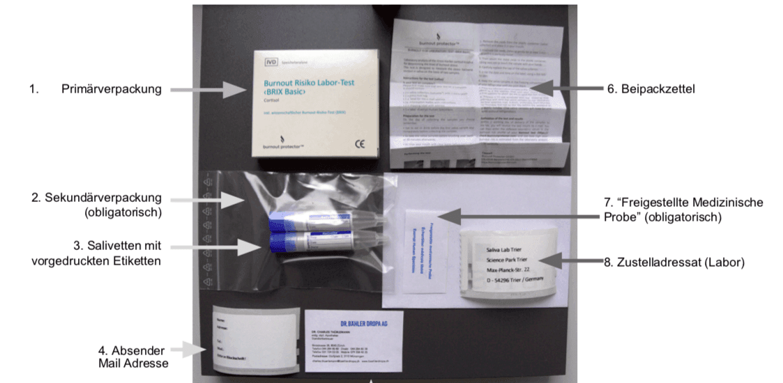 Ein beschriftetes Bild, das die Komponenten eines medizinischen Testkits zeigt, einschließlich Primär- und Sekundärverpackung, Probenfläschchen, vorgedruckten Etiketten, Absender- und Empfängeradressen, Gebrauchsanweisungen und Probenbarcode.